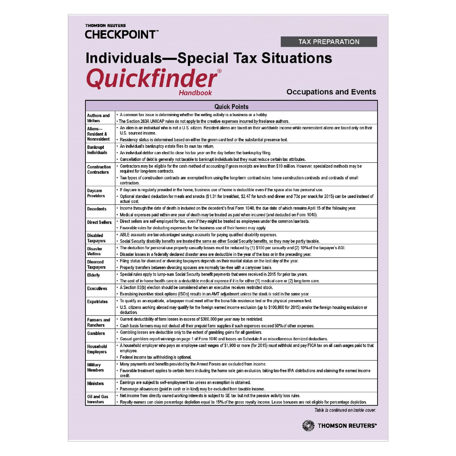 Individuals – Special Tax Situations Quickfinder Handbook (2019) - #3940 